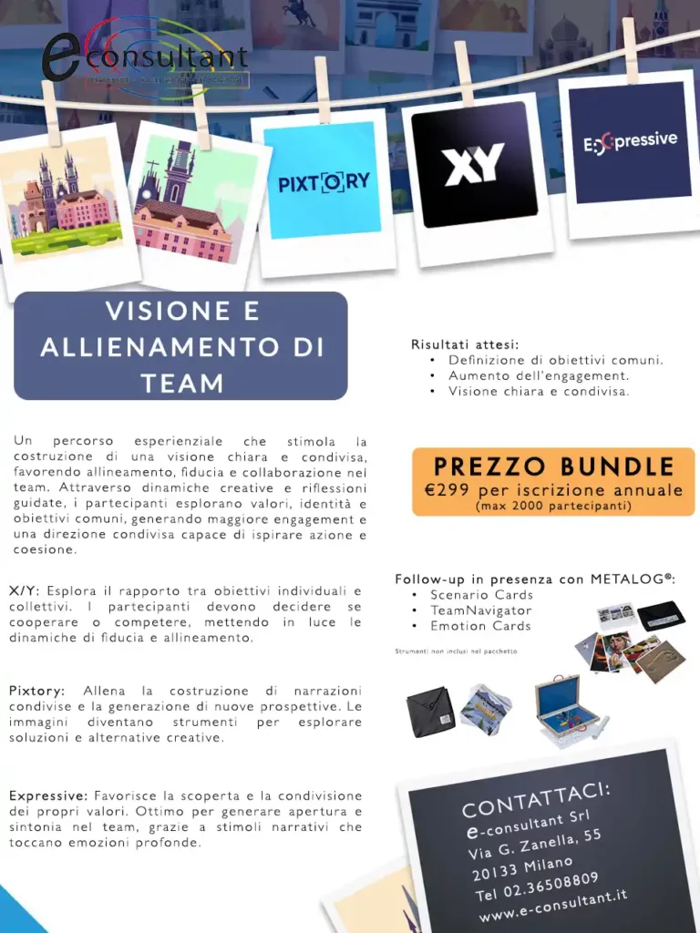 Pacchetto 5 Visione E Allienamento Di Team