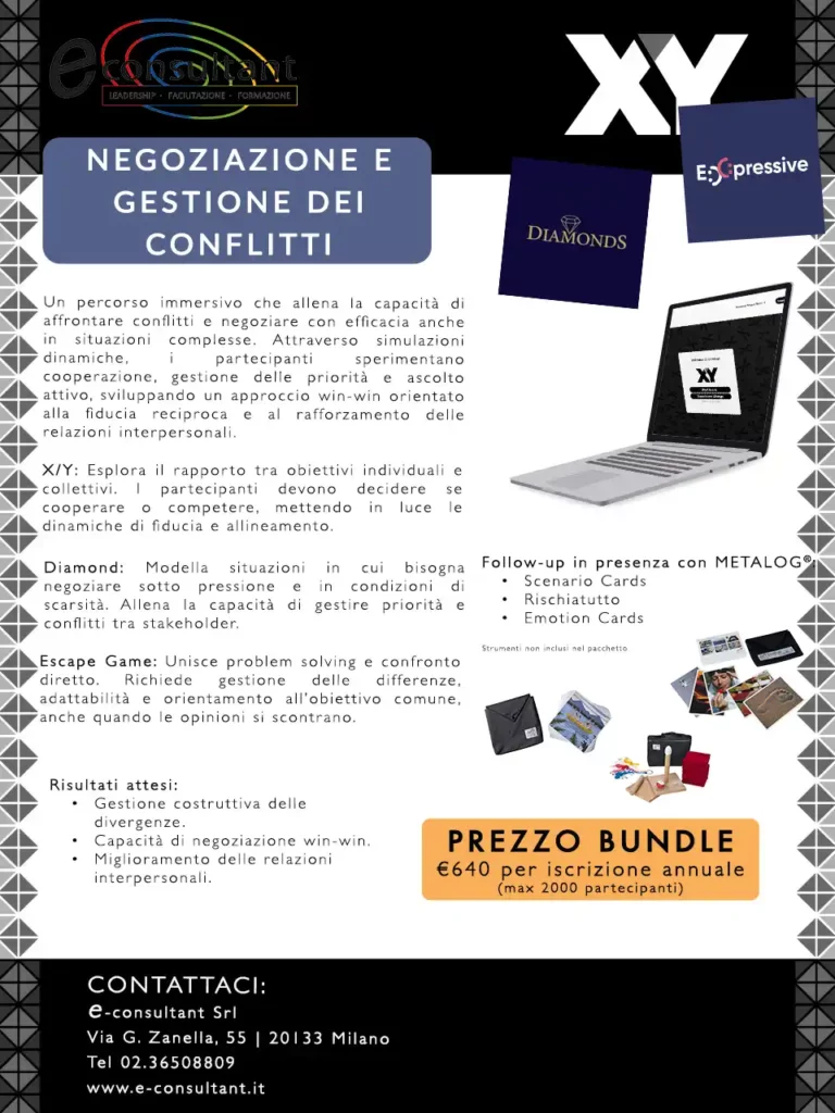 Pacchetto 6 Negoziazione E Gestione Dei Conflitti